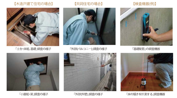 写真:国土交通省「建物状況調査(インスペクション)を活用しませんか?」